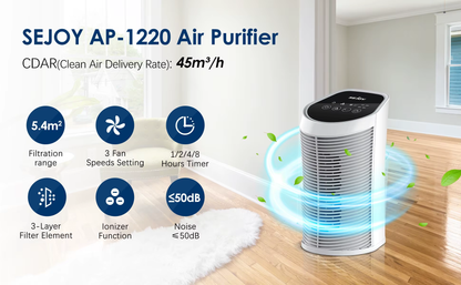 Sejoy Air Purifier with HEPA Filter – 99.9% Removal, Ionizer, Quiet 3 Speeds