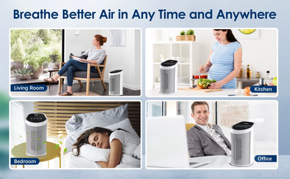 Sejoy Air Purifier with HEPA Filter – 99.9% Removal, Ionizer, Quiet 3 Speeds